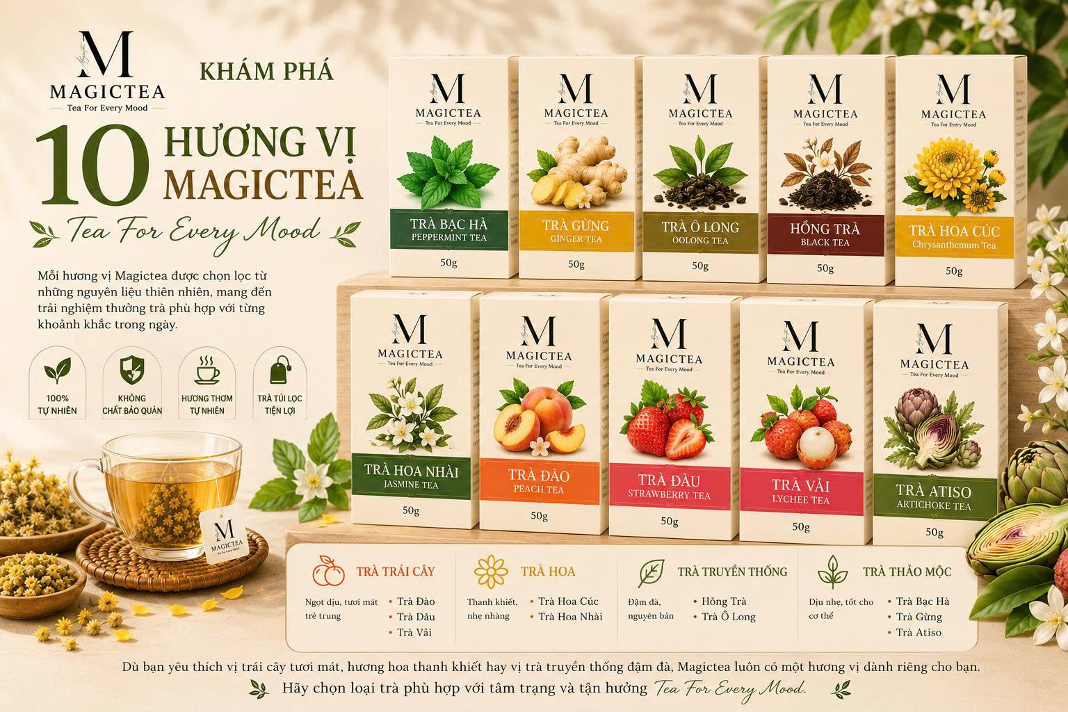 4. Khám Phá Các Hương Vị Magictea Được Yêu Thích Nhất