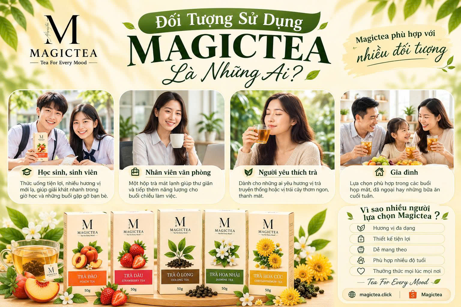13. Chọn Magictea – Giải Pháp Trà Đóng Hộp Phù Hợp Cho Mọi Đối Tượng